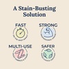 image:imageMiss Mouths Messy Eater Stain Treater  3 Pack Stain Remover Spray and 16oz Bottle