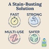 image:imageMiss Mouths Messy Eater Stain Treater Pens amp 4oz 3Pack  OntheGo Spot Remover for Clothes  Portable Baby Stain Spray Newborn Essentials