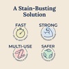image:imageMiss Mouths Messy Eater Stain Treater Spray  4oz 3 Pack Stain Remover and Laundry Detergent Sheets 30 Pack