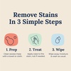 image:imageMiss Mouths Messy Eater Stain Remover OnTheGo Stain Wipes 25 Countspray  20 pack wipes